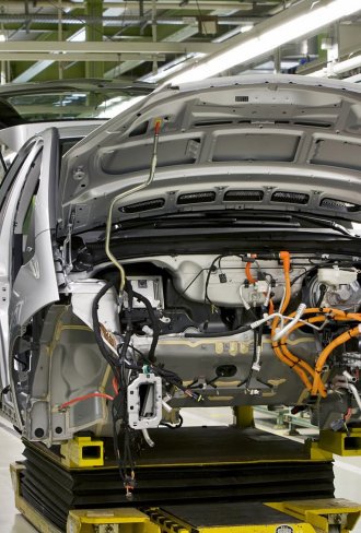Otomotiv Sanayi 